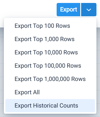 Export Historical Counts